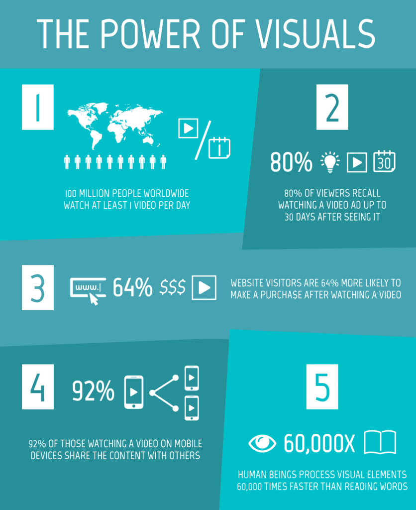 SMG-Blog-Infographic