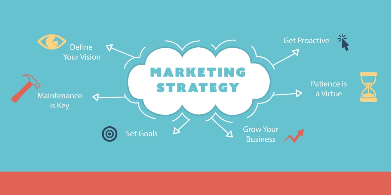 Marketing strategy illustration.