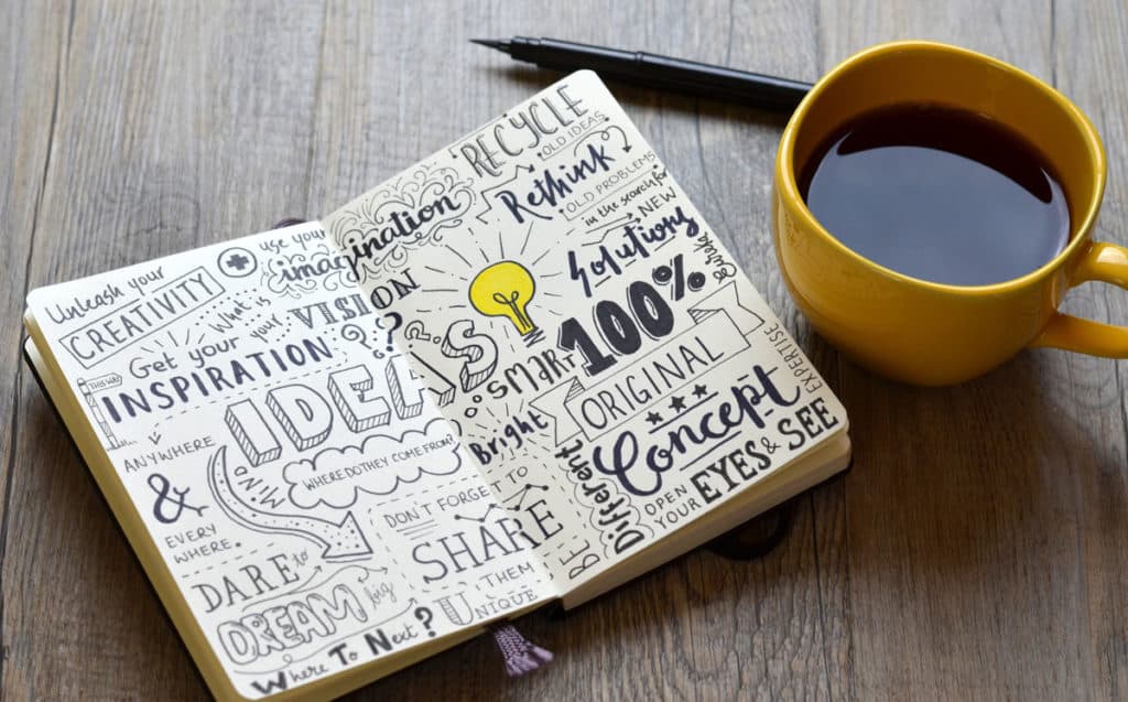 Journal with doodles and words about creativity, next to a yellow cup of coffee.