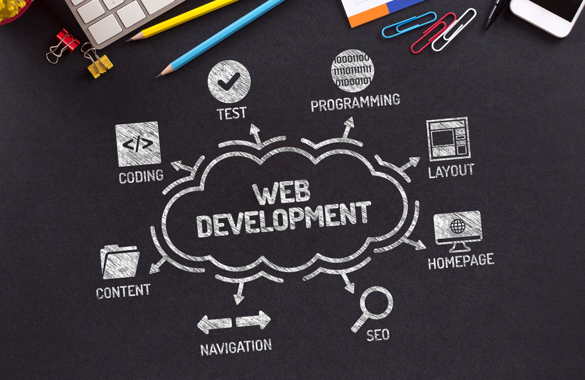 How to Build a Better Website for Your Business | Stray Media Group